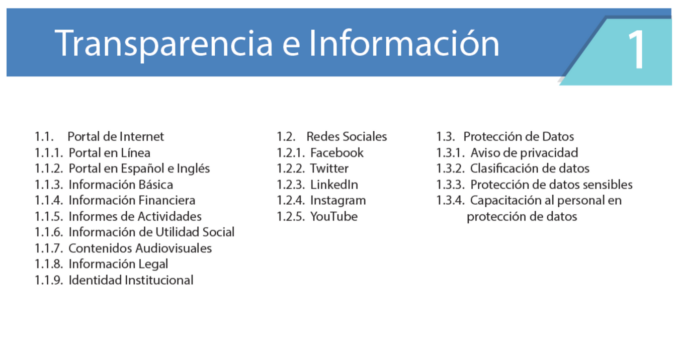 Second slide